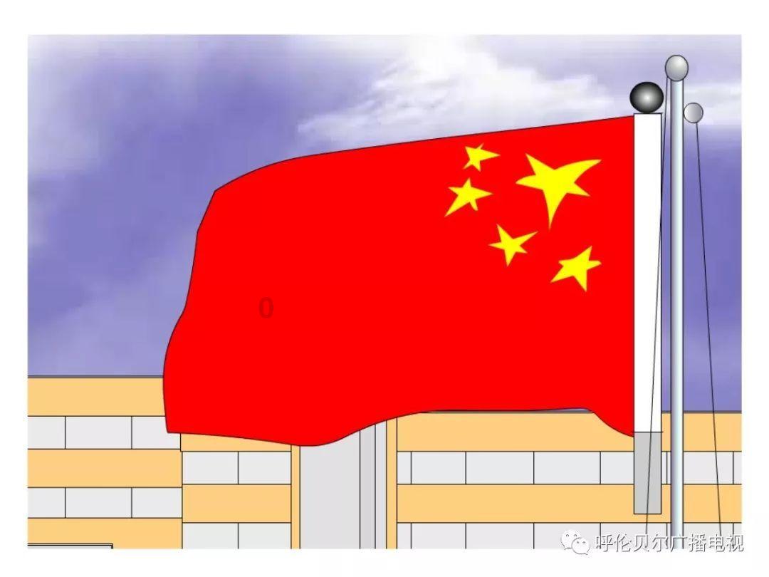 开户籍神器CiviCRM游戏画面